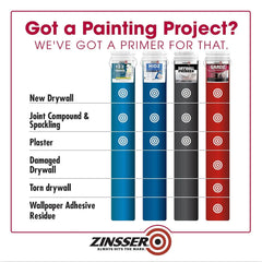 5 gal Zinsser 02300 Clear Zinsser, Gardz Water-Based Problem Surface Sealer