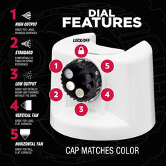 Rust-Oleum Automotive High Heat Spray Paint Custom Spray 5-in-1, 12 oz, Flat White