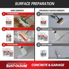 Rust-Oleum 238475 Concrete Preparation Etch, 1 lb