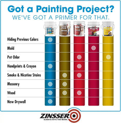 Zinsser 285090 Bulls Eye 1-2-3 Water-Base Primer, 5 Gallon, Gray
