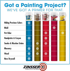 Zinsser 2000 Bulls Eye 1-2-3 Water-Base Primer, 5 Gallon, White