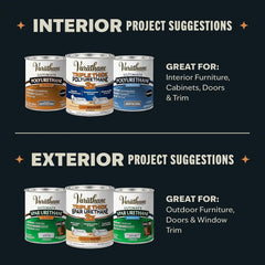 Varathane Triple Thick Spar Urethane | 3X Thicker One‑Coat Coverage | Exterior Wood Protection | UV Inhibitors for Reduced Fading | Semi-Gloss | Quart