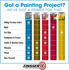 Zinsser 286258 Bulls Eye 1-2-3 All Surface Primer, Quart, Gray