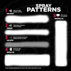 Rust-Oleum Automotive High Heat Spray Paint Custom Spray 5-in-1, 12 oz, Flat Black