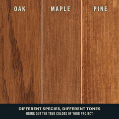 Varathane Premium Fast Dry Wood Stain | 1 Hour Dry Time | 1 Coat Color | Interior Wood Stain | Furniture, Cabinets, Doors, Trim | Quart | Golden Mahogany