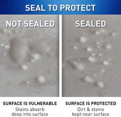 Miracle Sealants 511 H2O Plus Advanced Penetrating Sealer for Countertops, Stone, Tile & Grout, Gallon