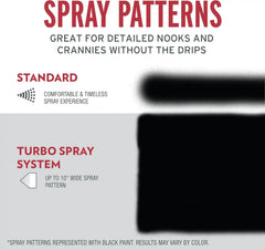 Rust-Oleum 353346-6PK Stops Rust Turbo Spray System Rusty Metal Primer Spray, 24 oz, 6 Pack