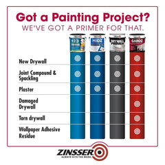 Zinsser 2301 Gardz Clear Problem Surface Sealer, Gallon