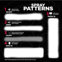 Rust-Oleum Automotive Self Etching Primer Custom Spray 5-in-1, 12 oz, Matte Dark Green